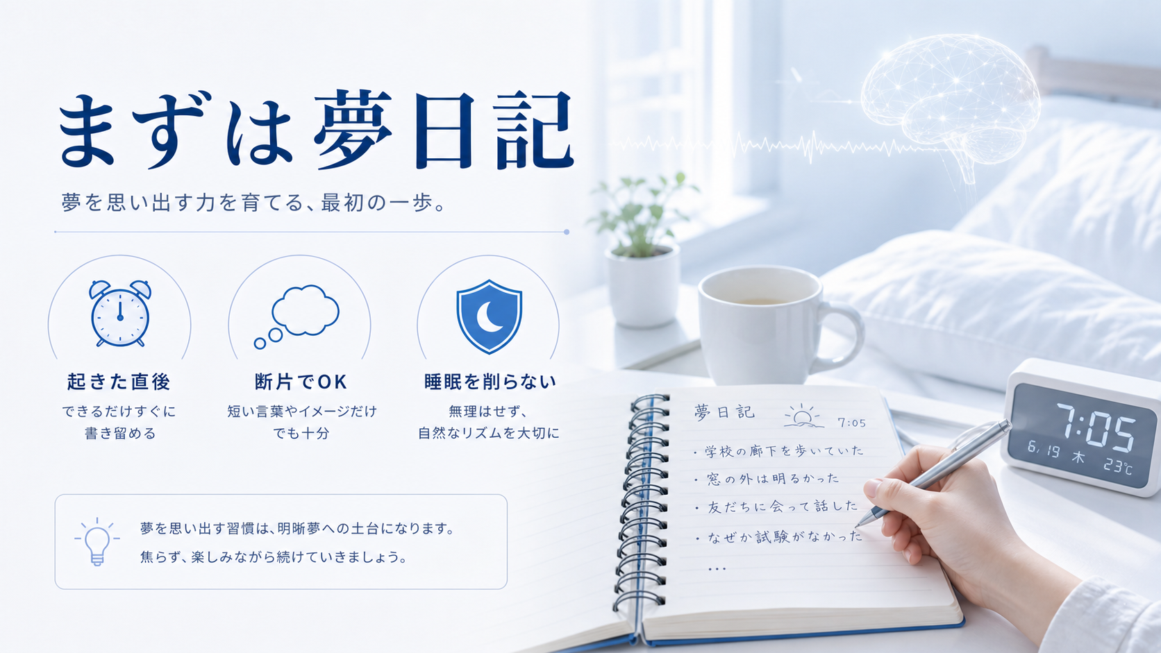 初心者は睡眠を削らず起きた直後に夢日記をつけると示す図解